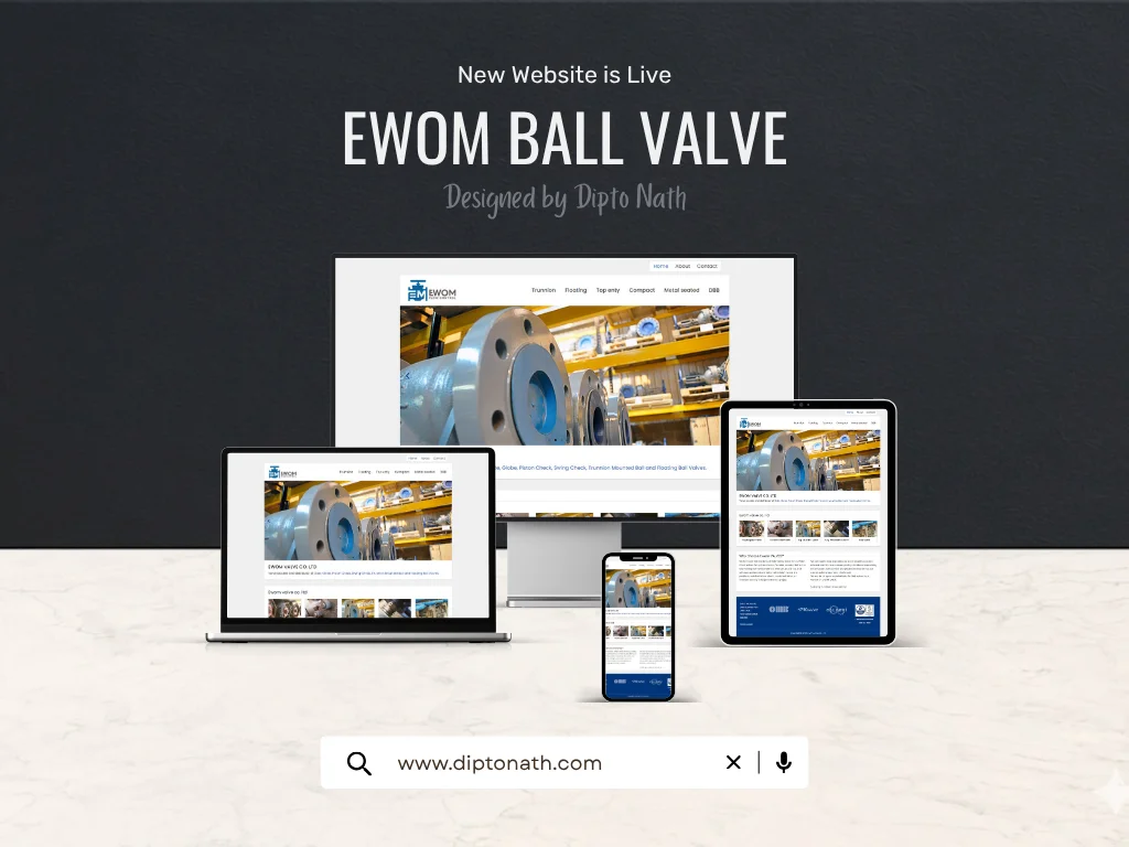 Ewom Ball Valve